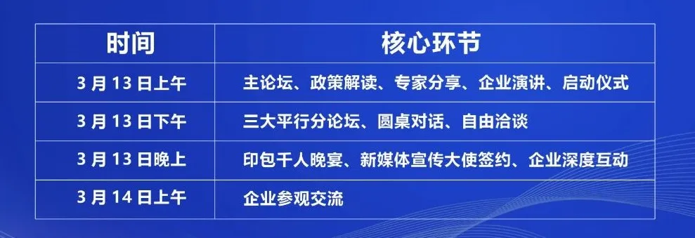 邀请函 | 3月13日，第二届印商大会暨2026春季印包设备采购节与您相约河南·新乡！