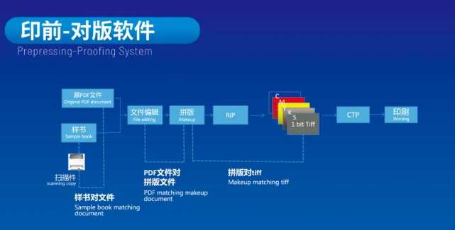 展商推荐 | 迪仁(上海)智能科技有限公司